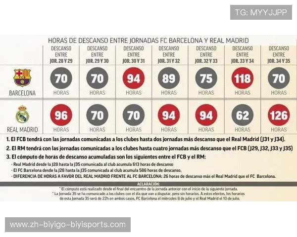 西甲联赛巴塞罗那球队赛程安排及赛事动态